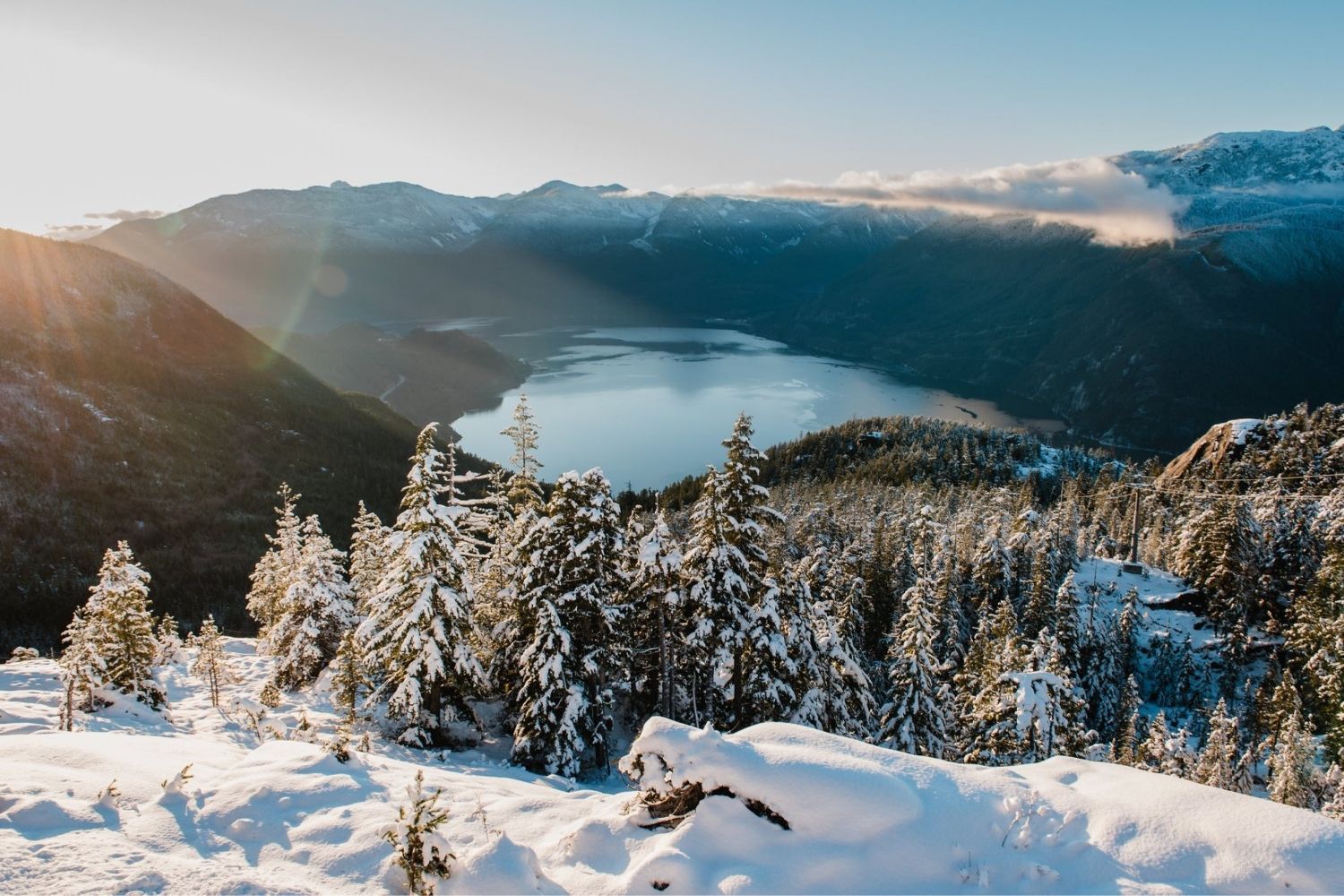 Squamish in Winter