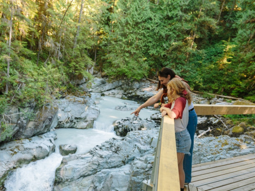 Squamish rafting